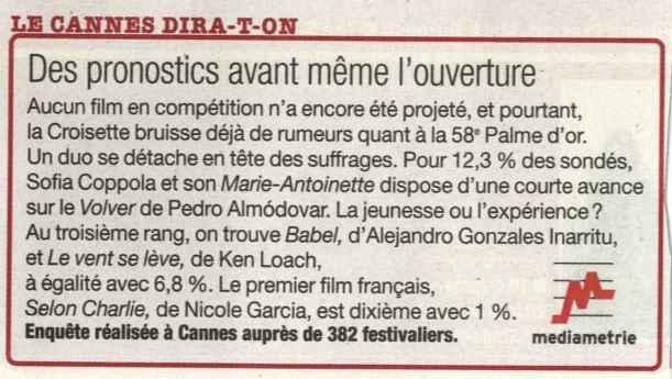 Article 20 Minutes Da Vinci Code